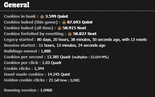 Cookie-Clicker-Stats
